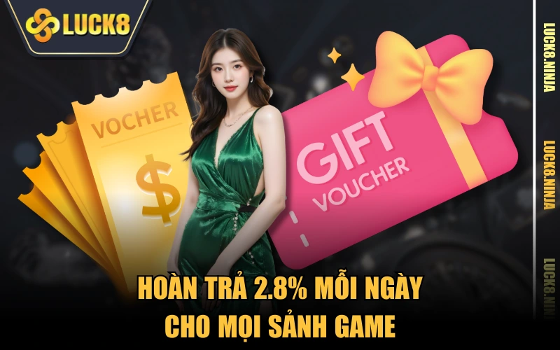 Khuyến Mãi 2 Hoàn trả 2.8% mỗi ngày cho mọi sảnh game